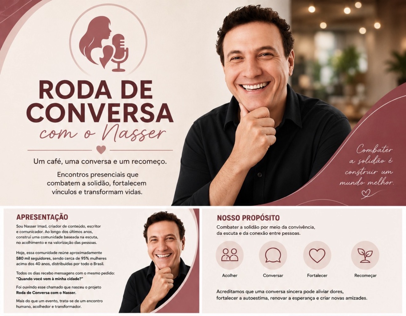 Roda de Conversa com o Nasser